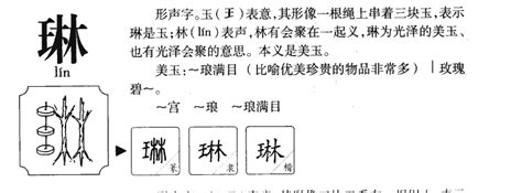 琳 意思|琳字的含义和寓意